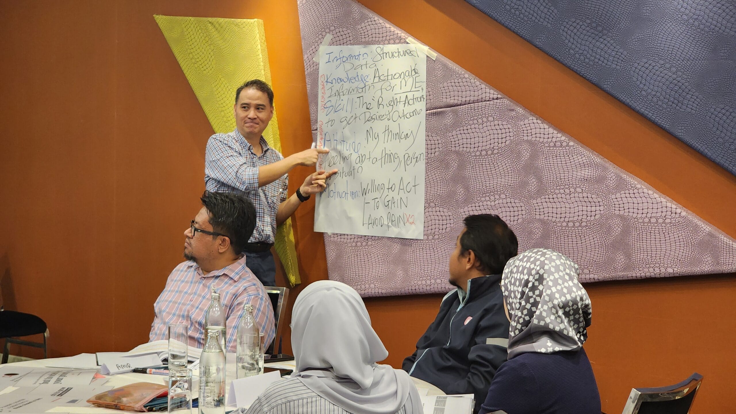 Leadership in practice